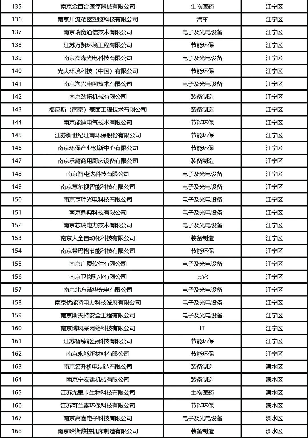 0558be08ee9bc93cee04b88dee1d6c90 图片