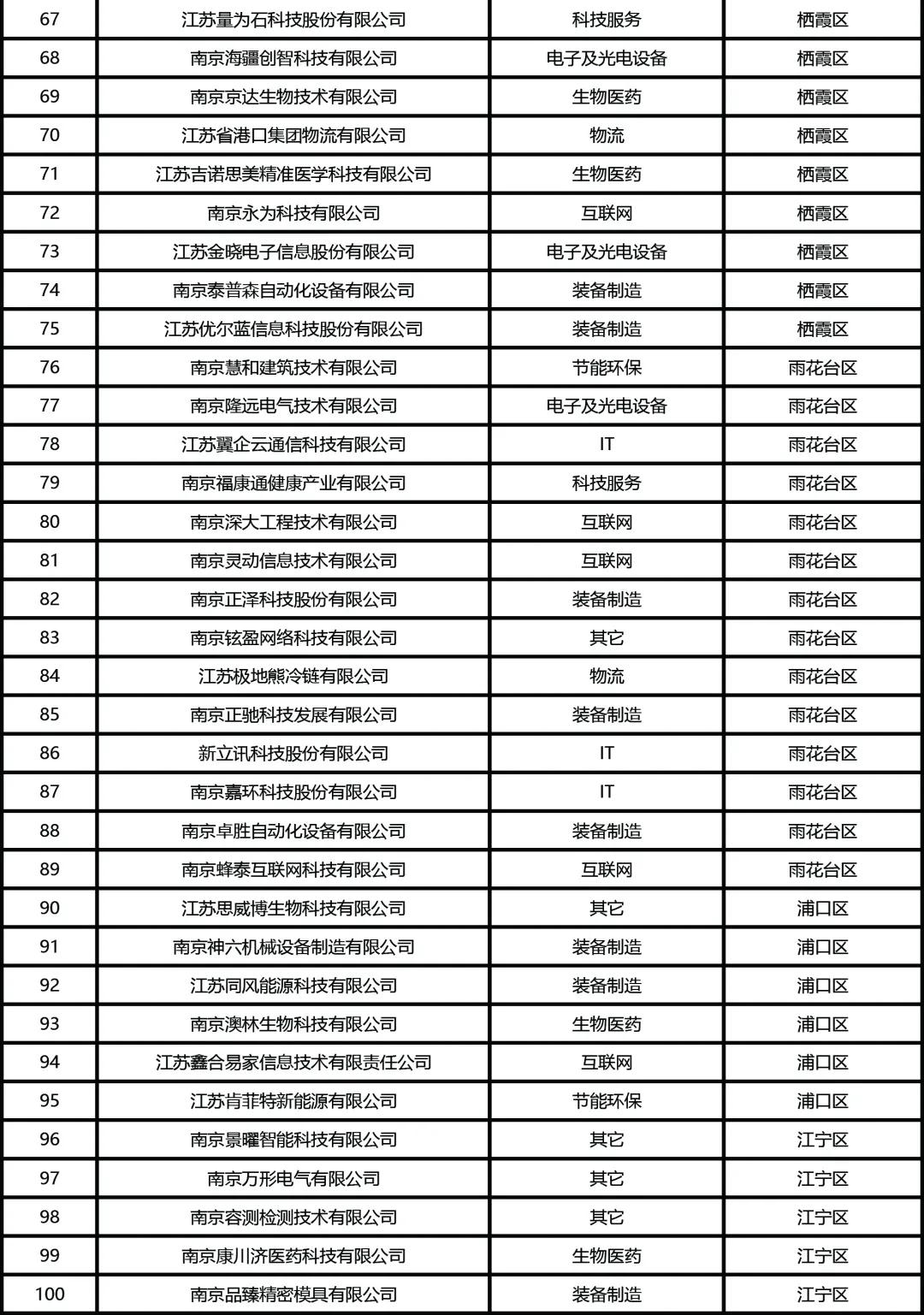 12f7bc042453107dd7ff62c265ad50bb 图片